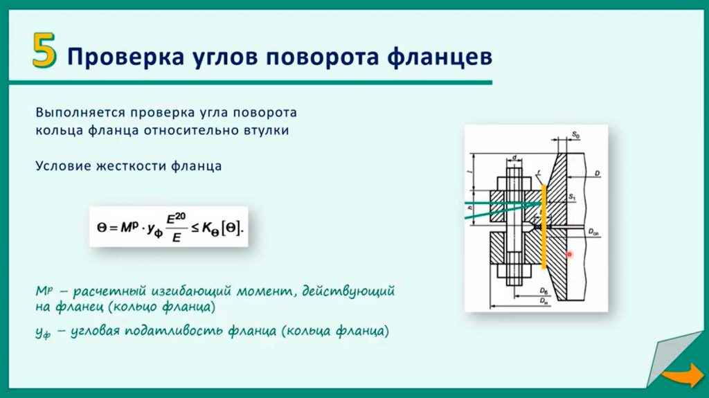 Расчет фланцевых соединений: учитываемые нагрузки, этапы расчета, основные условия прочности.
