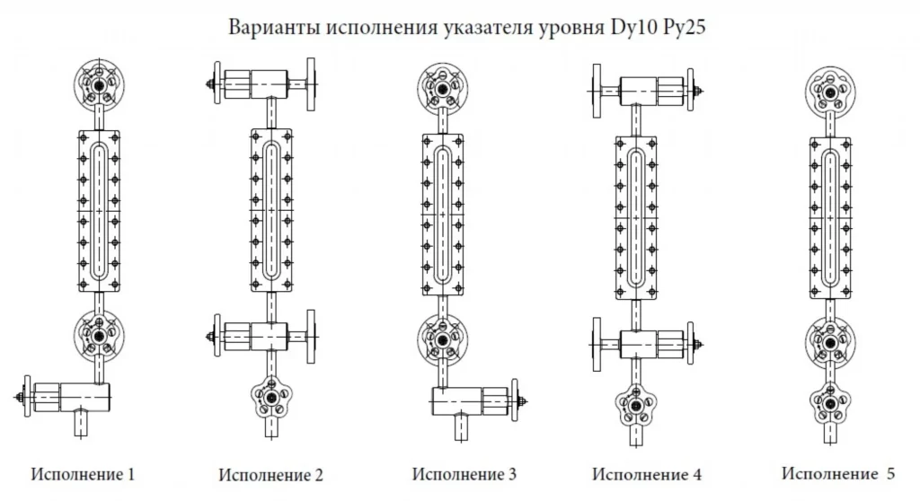 Варианты исполнения указателя